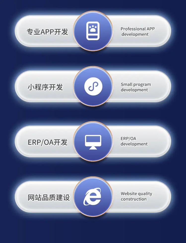 郑州软件开发 技术与创新的中坚力量